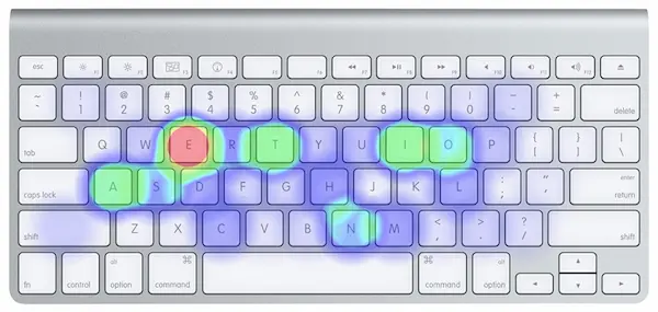 qwerty heat map